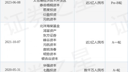 航天驭星公布C轮融资，融资额近5亿人民币，投资方为中山投控、中山金控等