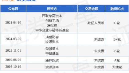 卡尔曼完成C轮融资，融资额数亿人民币，投资方为百联挚高资本、创新工场等