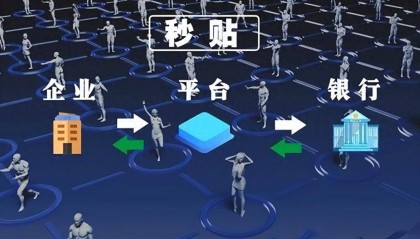 从商业承兑汇票交易平台买票，到期不兑付咋办，平台会承担责任吗