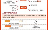 多地极端高温引发中暑 这种病死亡率可达80%