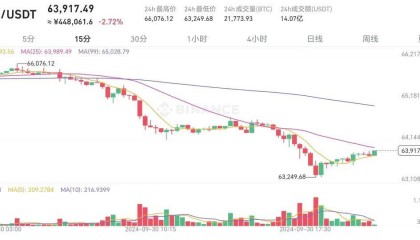 国庆来临，币圈迎来当头一棒，经济衰退在此出现！