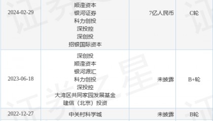 云道智造完成C轮融资，融资额7亿人民币，投资方为建信信托、大湾区共同家园发展基金等