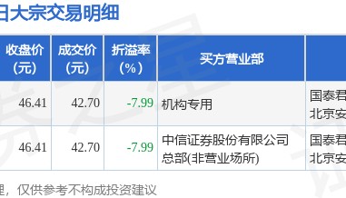 8月13日九号公司现2笔大宗交易 机构净买入427万元