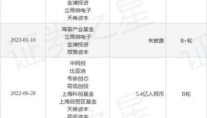 赛美特完成C+轮融资，融资额数亿人民币，投资方为策源资本、允泰资本等