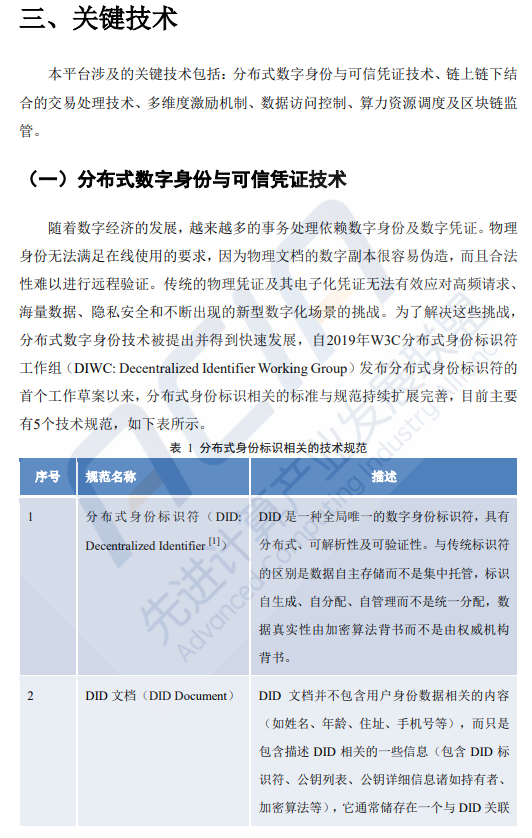 基于区块链的算力并网交易平台研究（附下载）