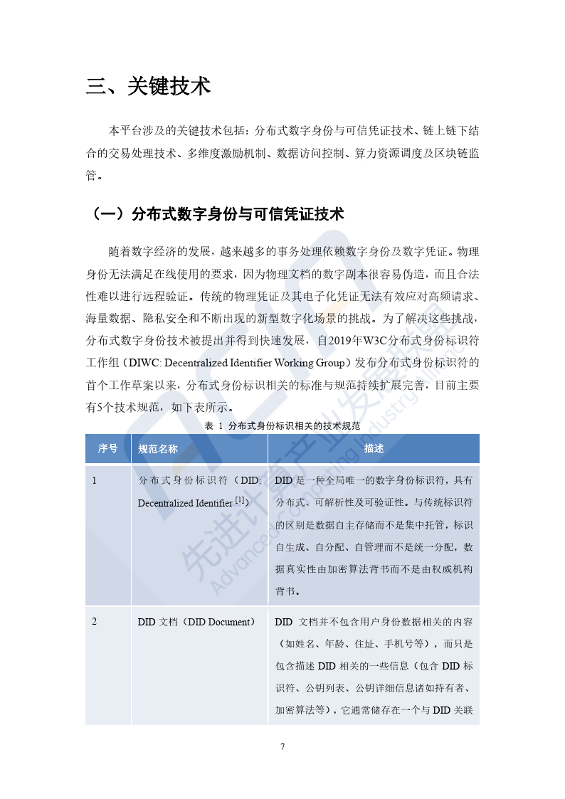 基于区块链的算力并网交易平台研究报告2023（附下载）