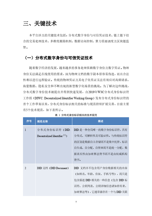 2023基于区块链的算力并网交易平台研究报告(附下载）