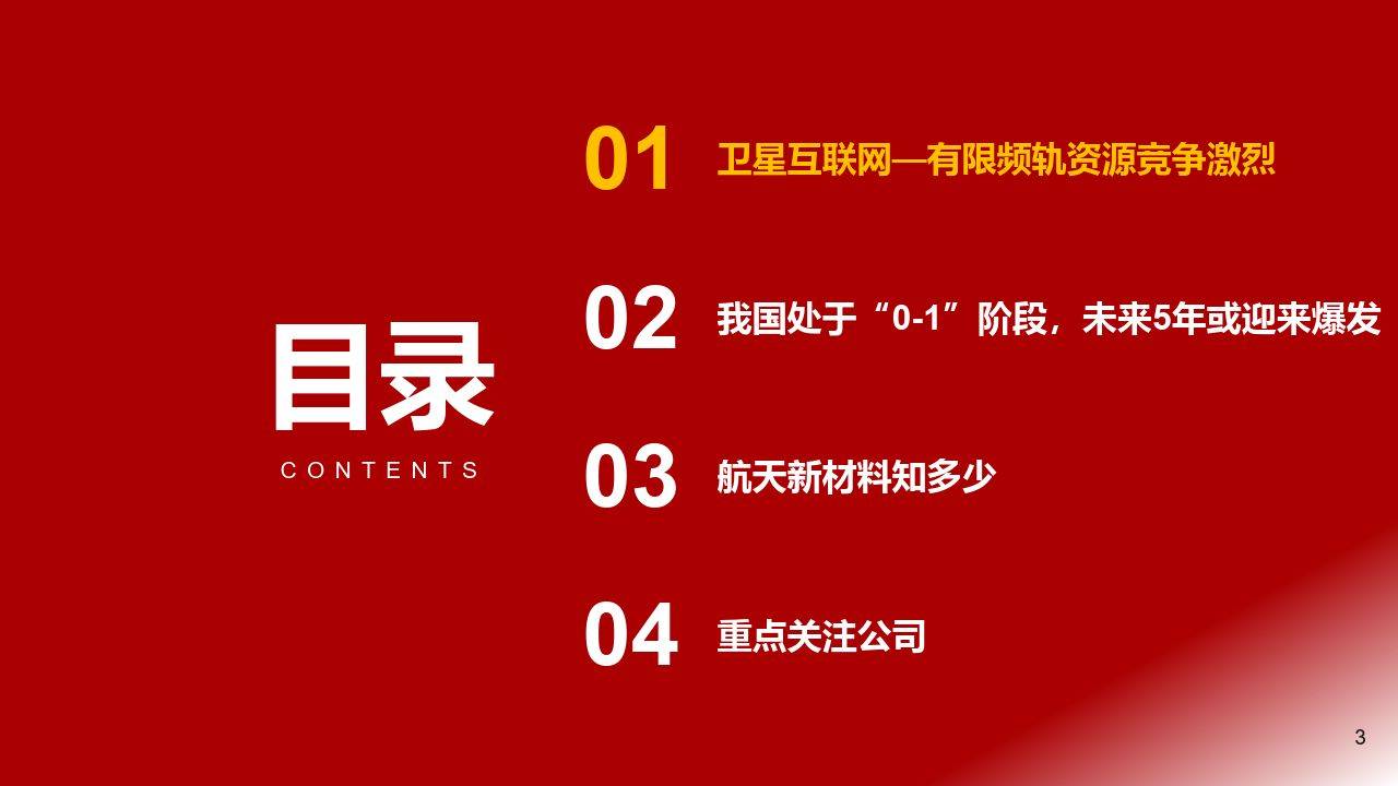 卫星互联网中的新材料机会（附下载方式）