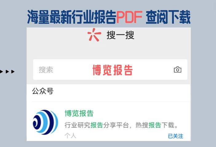 卫星互联网中的新材料机会（附下载方式）