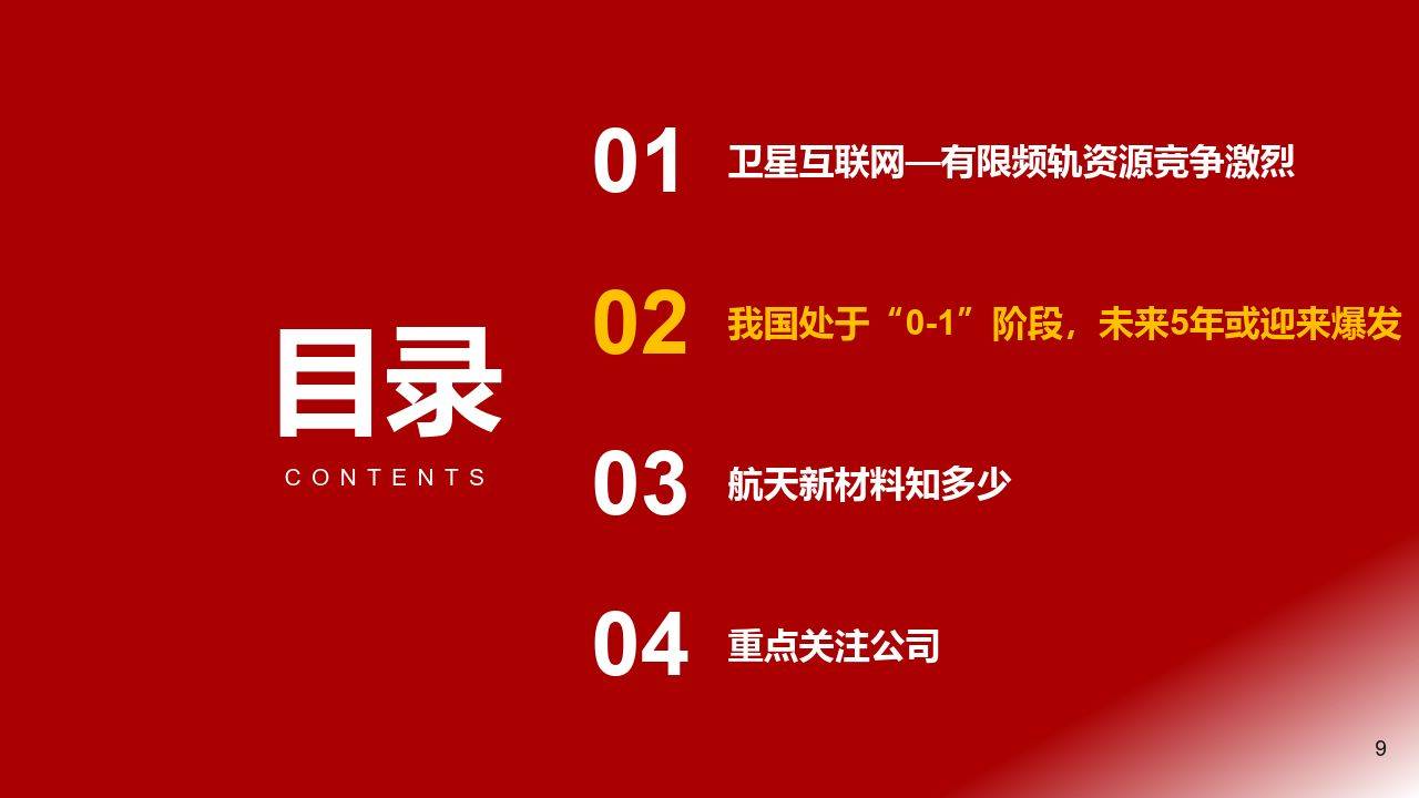 卫星互联网中的新材料机会（附下载方式）