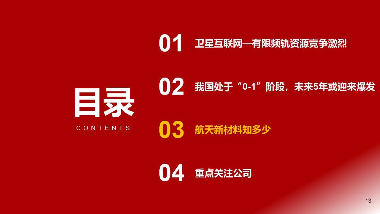 卫星互联网中的新材料机会（附下载方式）