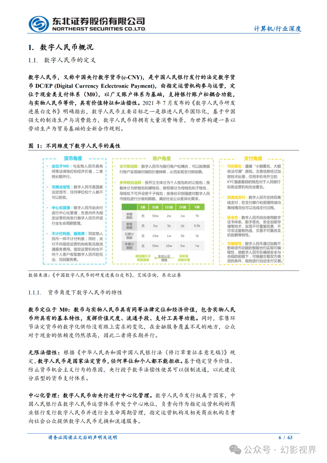 数字人民币系列：数币推广带来颠覆性变革，数币向全面推广迈进