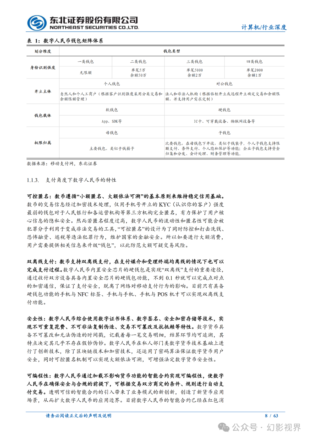 数字人民币系列：数币推广带来颠覆性变革，数币向全面推广迈进