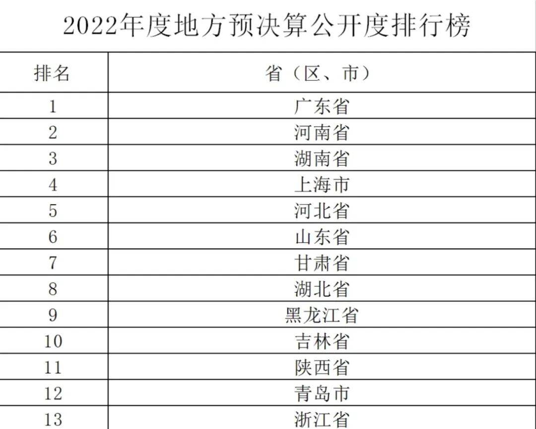 大河早点看丨清明假期河南以多云天气为主；旅韩大熊猫“福宝”今日返回祖国；甲辰年黄帝故里拜祖大典“云拜祖”平台正式上线