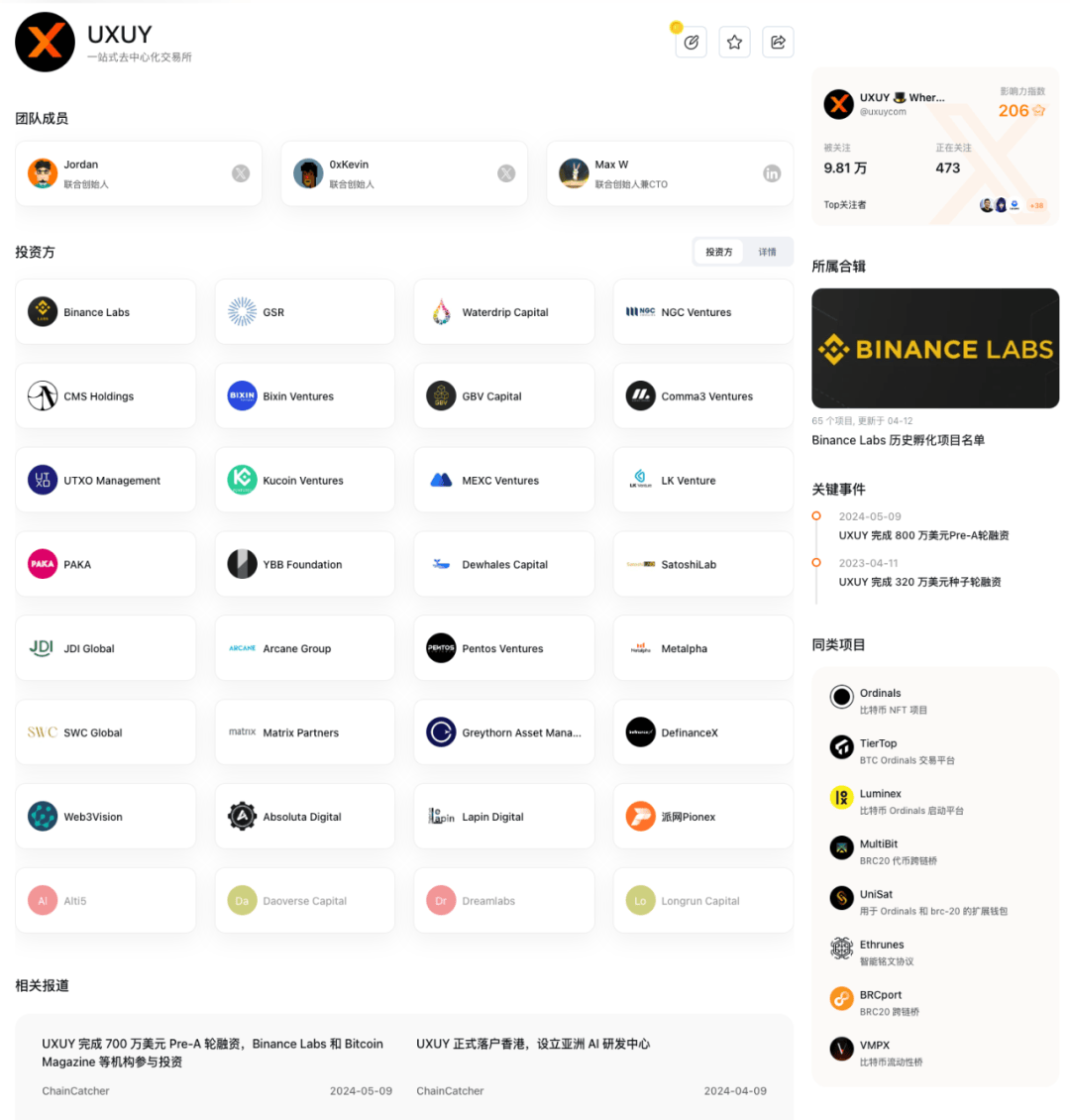 Binance Labs投资孵化：去中心化多链交易平台UXUY