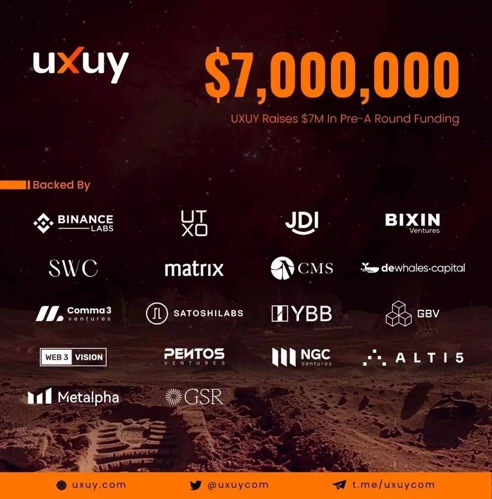 Binance Labs投资孵化：去中心化多链交易平台UXUY