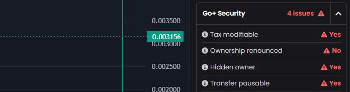 如何尽早发现 Memecoin 并确保它们不是骗局