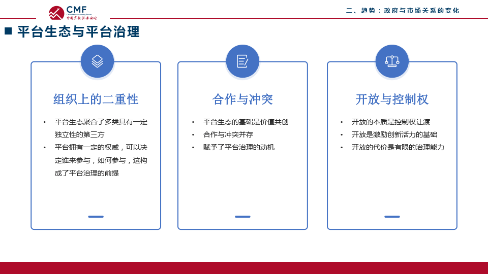 开放式创新平台的公共治理