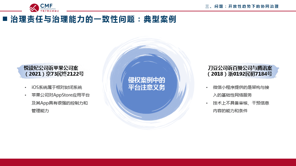 开放式创新平台的公共治理