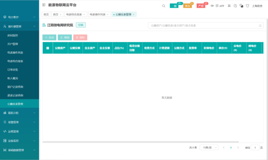 远程预付费管理云平台为您解决人工抄表和催电费烦恼