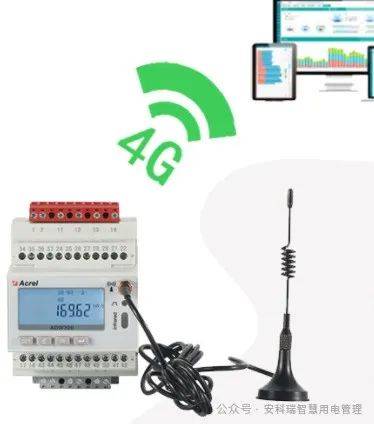 远程抄表，调试简单--ADW300/4G电表搭配EIOT能源物联网云平台