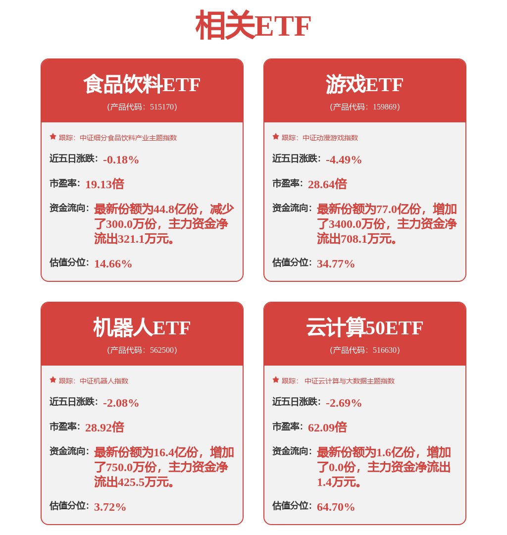 8月13日九号公司现2笔大宗交易 机构净买入427万元