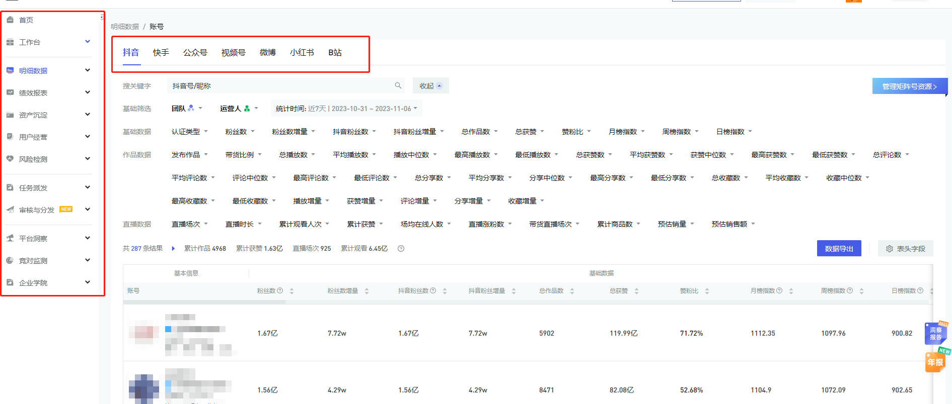 视频号多账号管理平台推荐哪个？视频号矩阵管理工具有哪些？