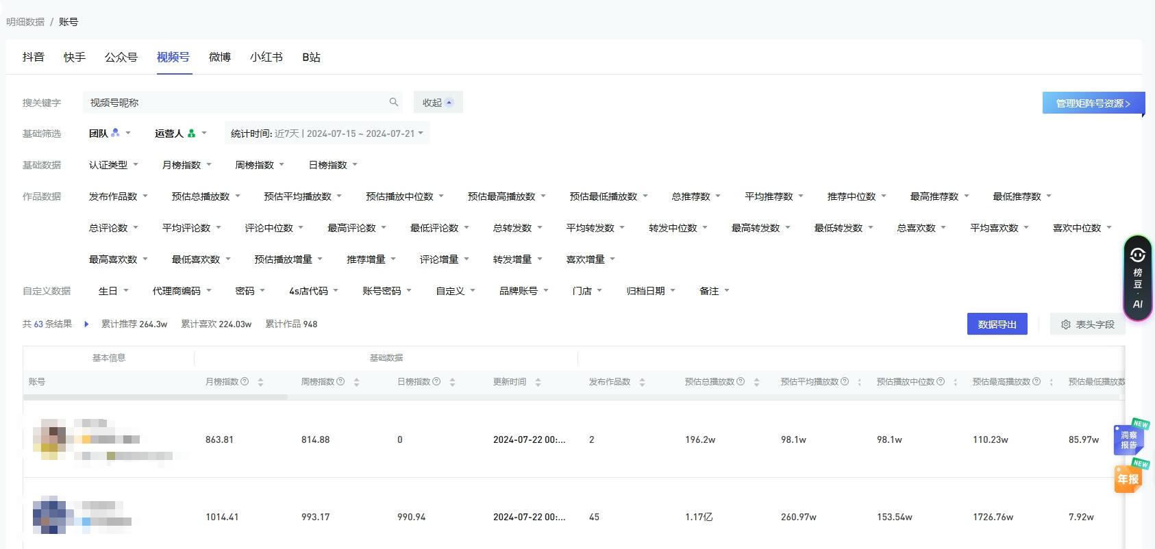 视频号多账号管理平台推荐哪个？视频号矩阵管理工具有哪些？