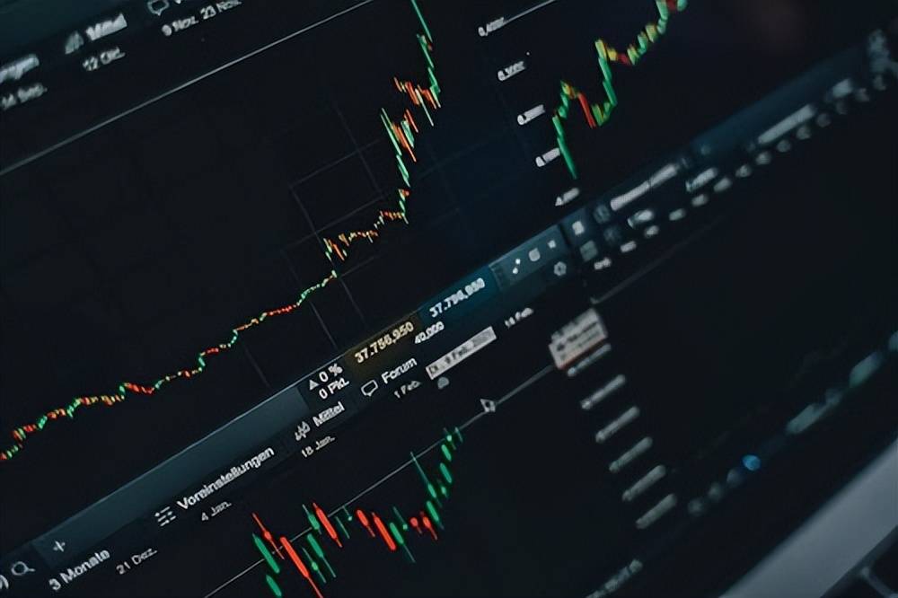 【期权科普】请问期权分仓平台是怎么交易的？