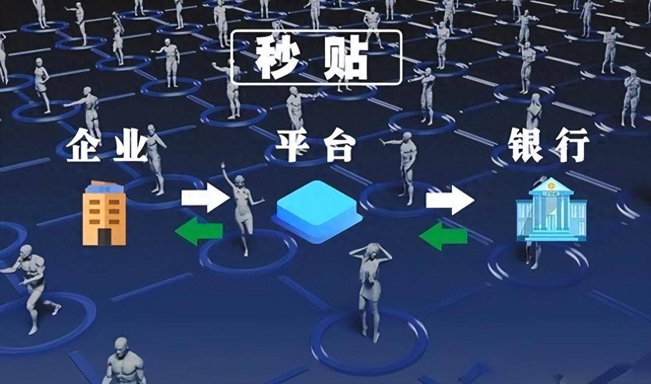 从商业承兑汇票交易平台买票，到期不兑付咋办，平台会承担责任吗