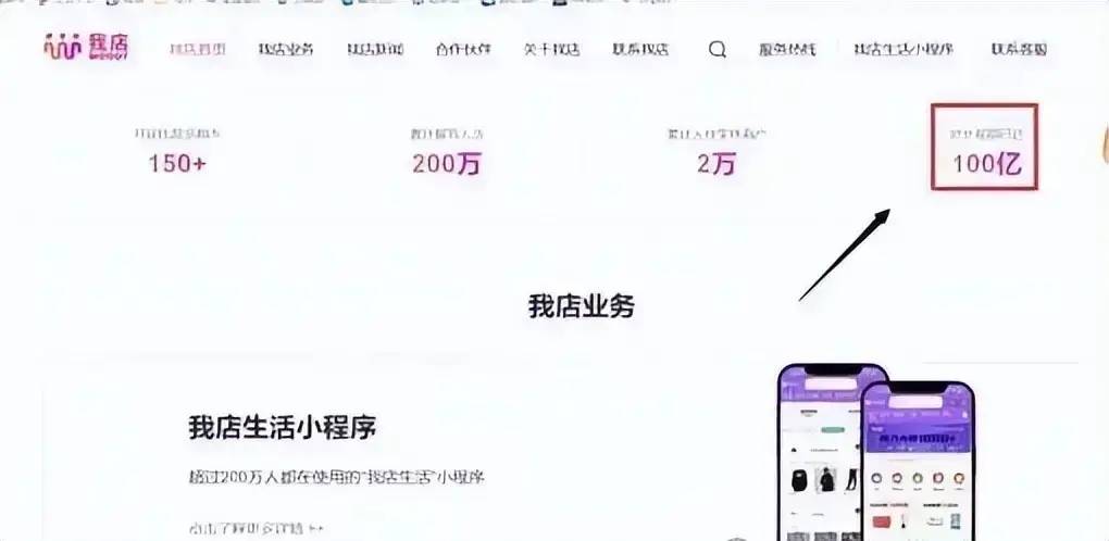 从百亿交易到商业生态，上海我店平台绿色积分模式深度解析