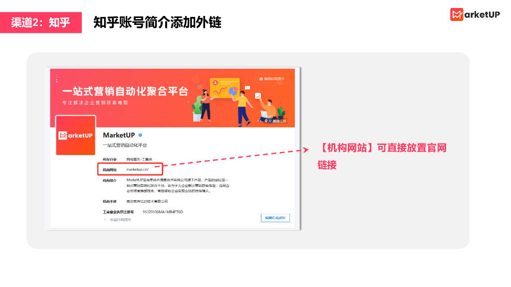 MarketUP：B2B营销多平台引流链路搭建指南报告