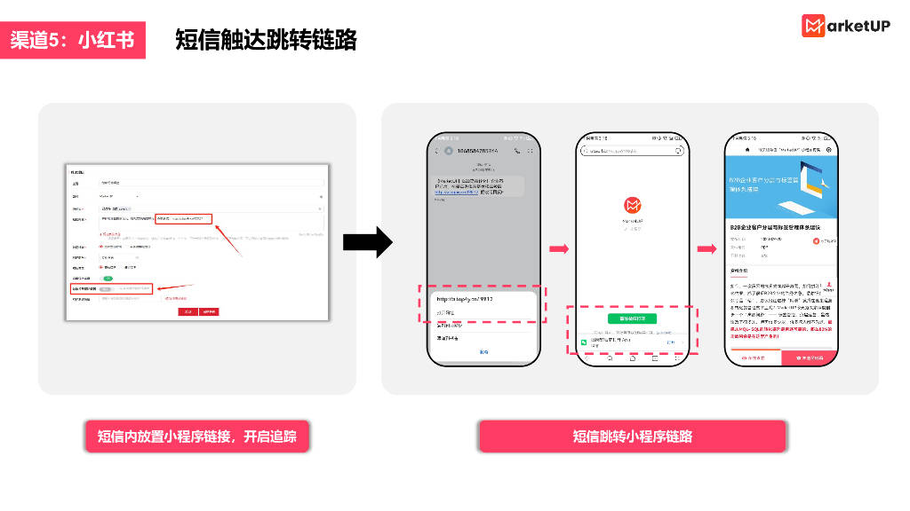 MarketUP：B2B营销多平台引流链路搭建指南报告