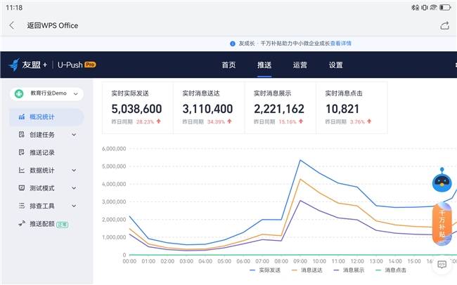 友盟＋：免费信息推送平台中的卓越之选