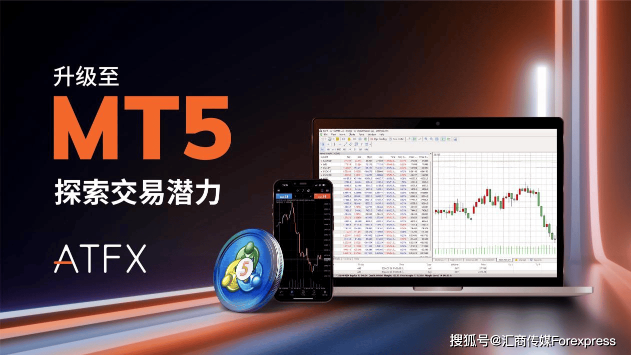 为什么专业交易者会选MT5平台做交易，原因是这样的！